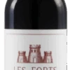 Les Forts De Latour 2008