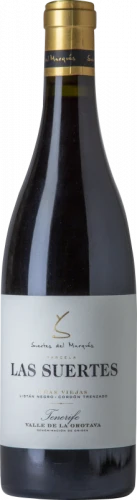 Suertes Del Marqués Las Suertes 2021